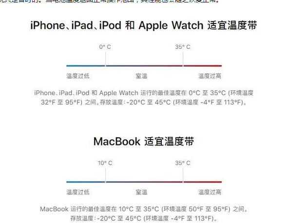 桐乡苹果13维修分享iPhone 13耗电越来越快怎么办 