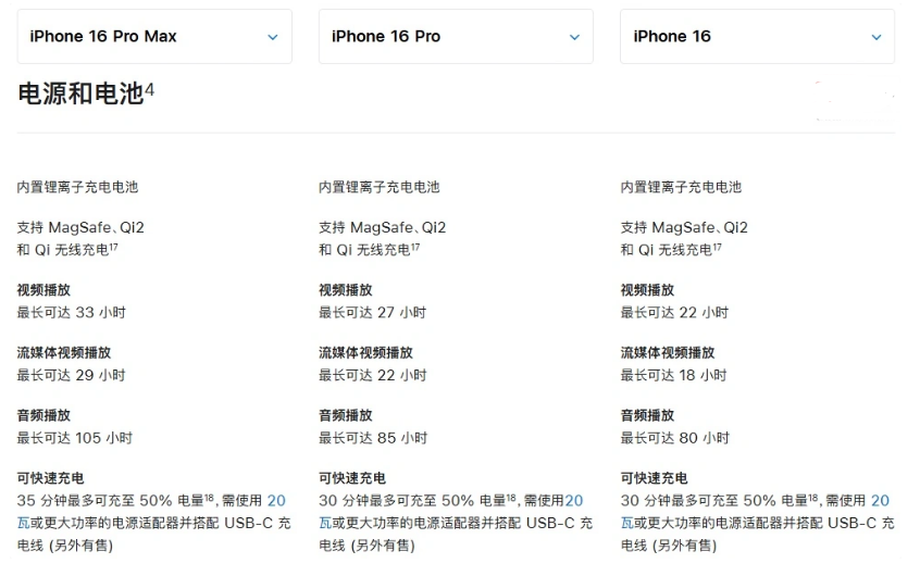 桐乡苹果手机维修分享 iPhone 16 目前实测充电峰值功率不超过 39W 